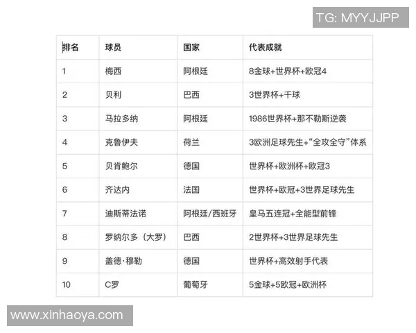姓邓的足球明星有哪些他们在足球界的成就与影响力分析 姓邓的足球明星有哪些他们在足球界的成就与影响力分析