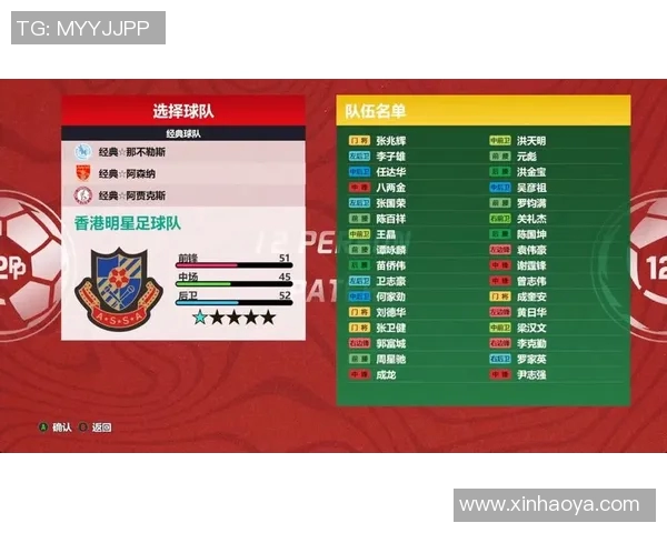 香港足球明星获奖排名 香港足球明星获奖排名