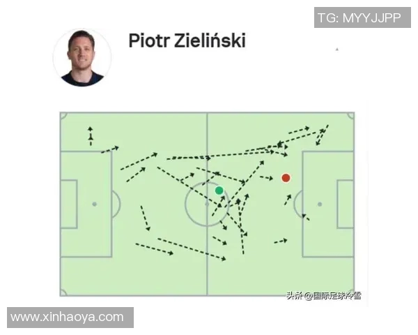 足球明星进球区域排名分析揭示最佳射门位置与战术选择 足球明星进球区域排名分析揭示最佳射门位置与战术选择